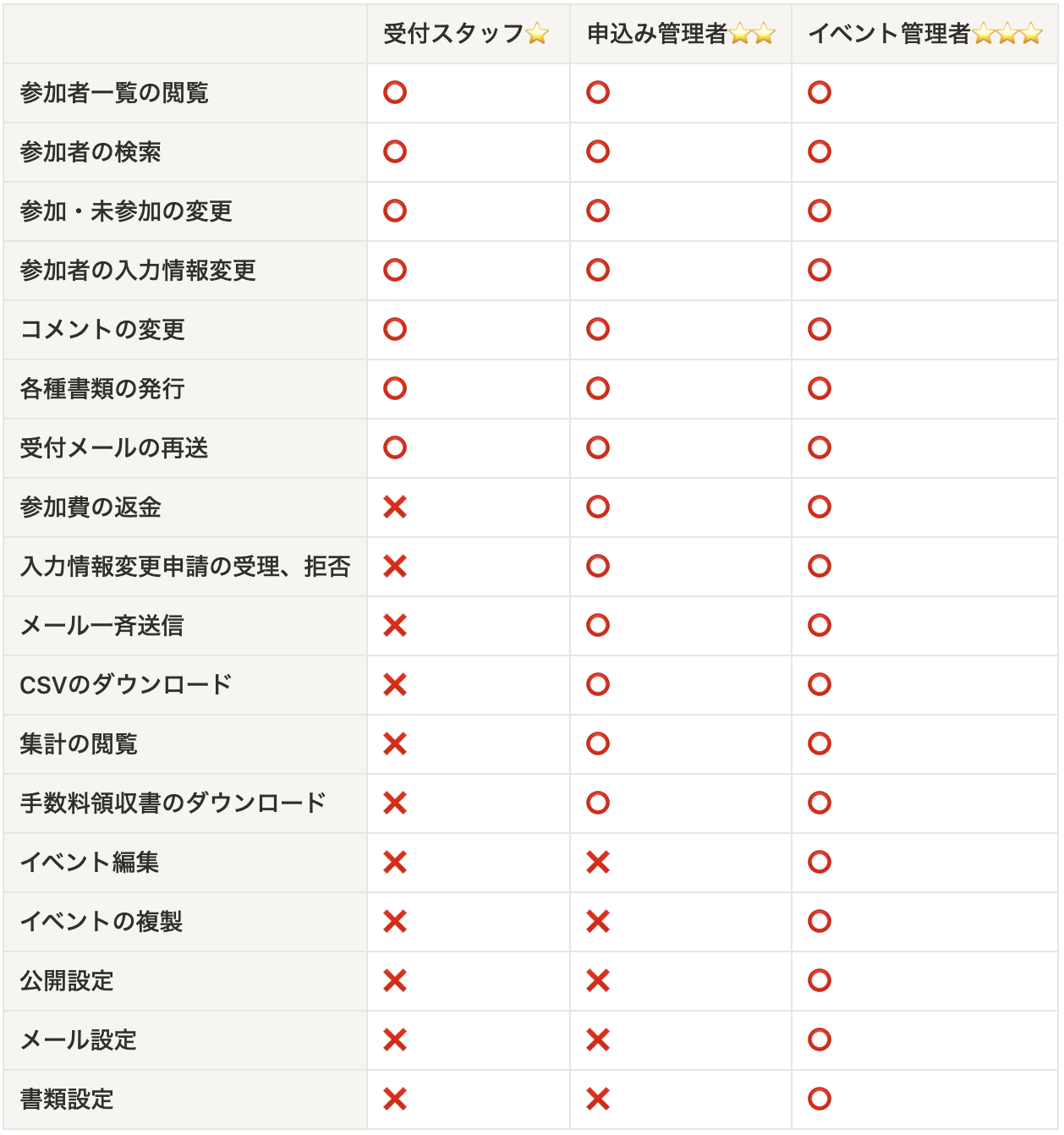 スクリーンショット 2024-03-29 16.43.05.png