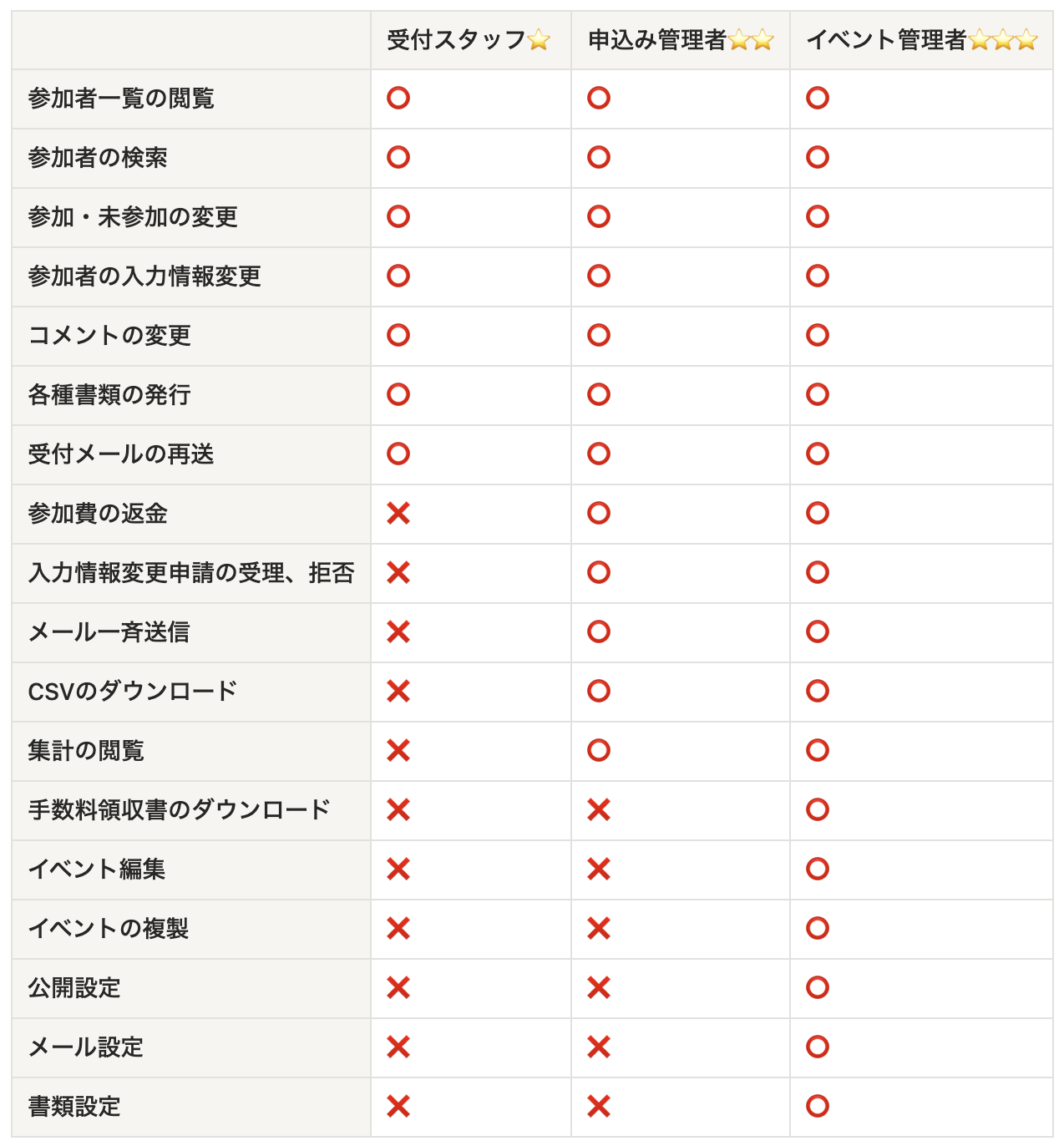 スクリーンショット 2026-04-21 14.43.39.png