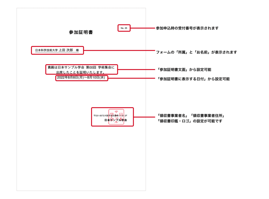 参加証明書-1024x757.png